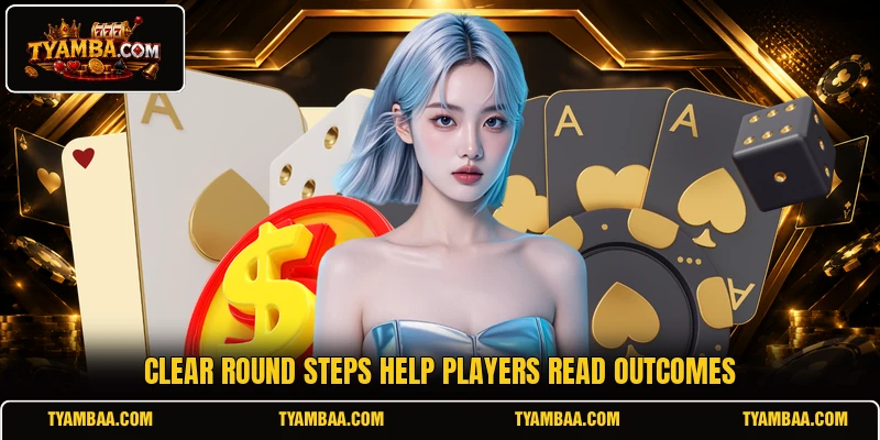 Clear round steps help players read outcomes Clear round steps help players read outcomes