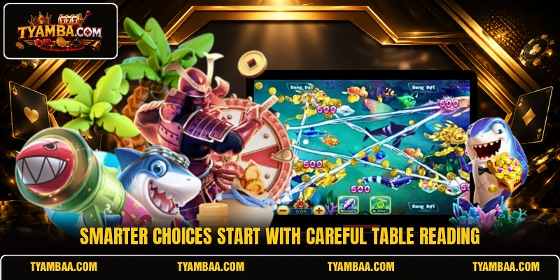 Smarter choices start with careful table reading Smarter choices start with careful table reading
